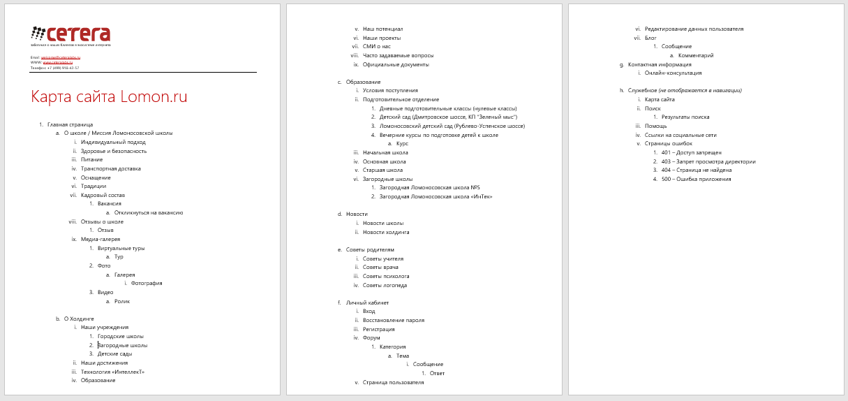 Карта сайта